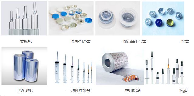 玻璃類、塑料類等藥品包裝材料及其檢測儀器、檢測項目綜合性分析